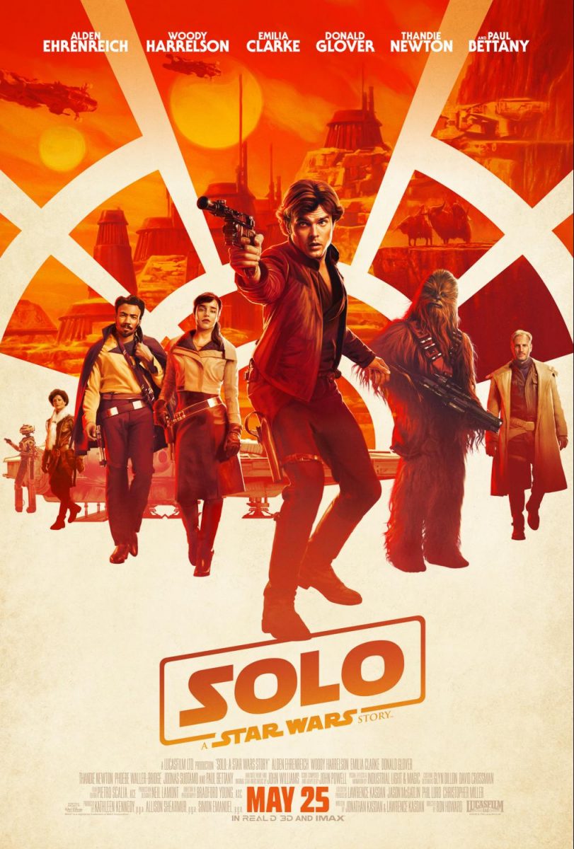 NEW SOLO: A STAR WARS STORY Trailer #HanSolo