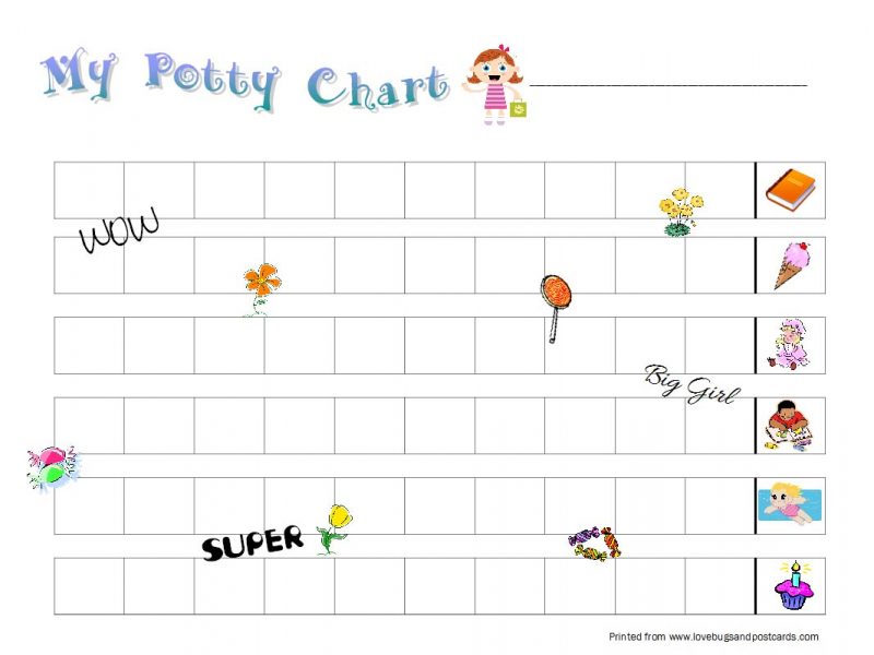 Potty Reward Chart Printable