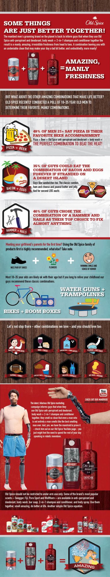 Successful Combinations with Old Spice + Printable Coupons